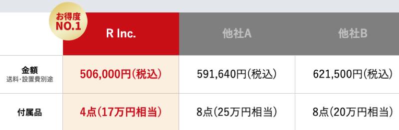 自宅におすすめのラットプルダウン11選！アタッチメントの種類も解説